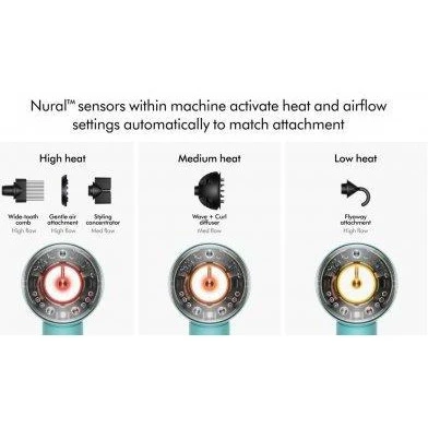 Dyson Supersonic HD16 Nural Red Velvet/Gold (594823-01) - Изображение 1