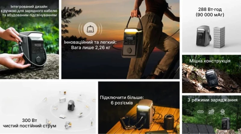 Зарядная станция EcoFlow Trail Plus 300 DC (EF-TRAIL300Plus-N) - Изображение 1