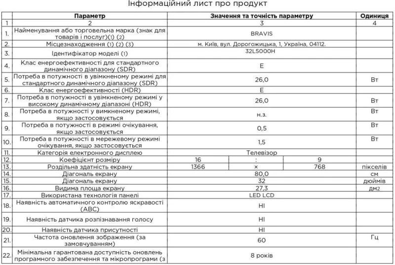 Bravis 32L5000H (UA) - Изображение 6