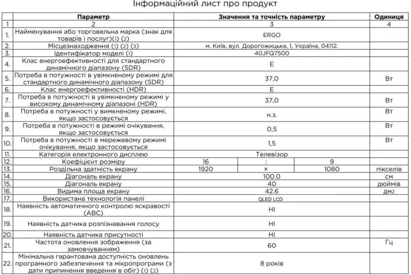ERGO 40JFQ7500 (UA) - Зображення 6