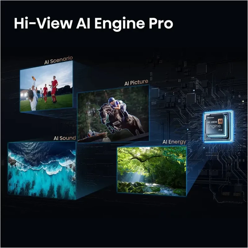 Hisense 75U7S PRO (UA) - Изображение 3
