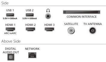 Philips 65PUS8010/12 (UA) - Зображення 3
