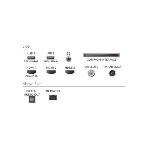 Philips 65PUS8510/12 (UA) - Изображение 3