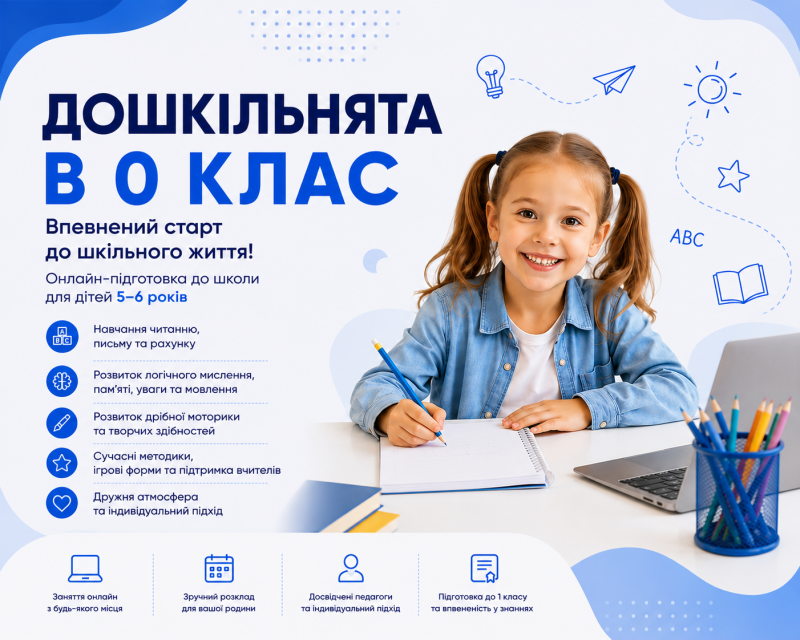 Дошкільнята в 0 клас