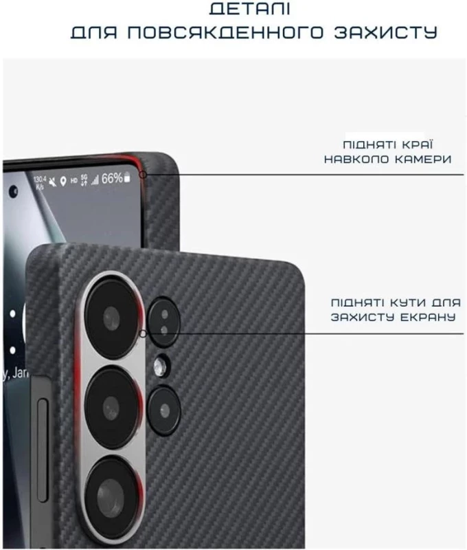 Чехол для смартфона Pitaka Ultra-Slim Case Classic Twill 600D Black/Grey for Samsung Galaxy S25 Ultra Black/Grey (KS2501U) - Изображение 4