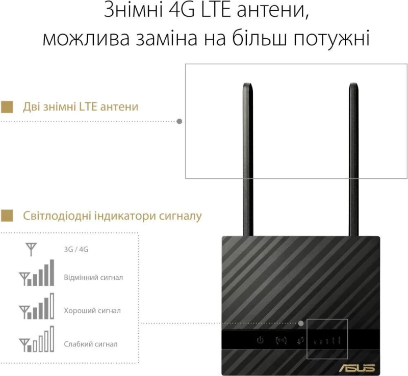 ASUS 4G-N16 - Изображение 7