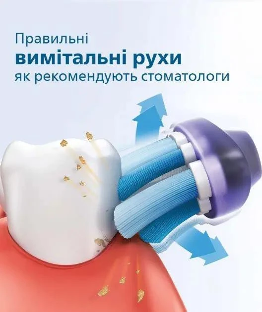 Электрическая зубная щетка Philips Sonicare 3100 series HX3671/14 - Изображение 2