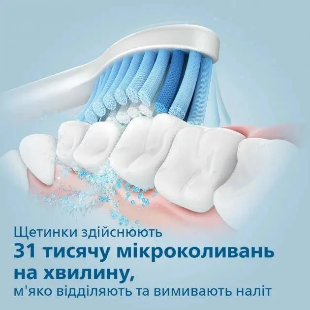Электрическая зубная щетка Philips Sonicare 3100 series HX3671/14 - Изображение 6