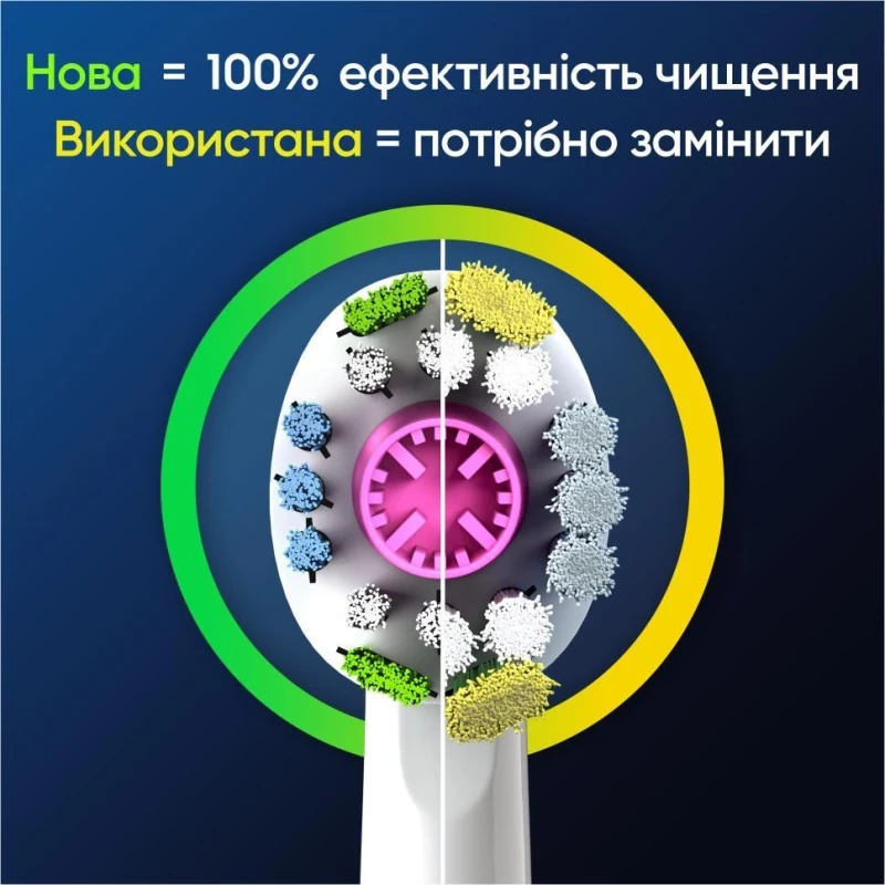 Насадка для электрической зубной щетки Oral-B EB18pRX PRO 3D White 4 шт - Зображення 2