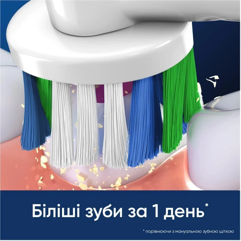Насадка для электрической зубной щетки Oral-B EB18pRX PRO 3D White 4 шт - Зображення 6