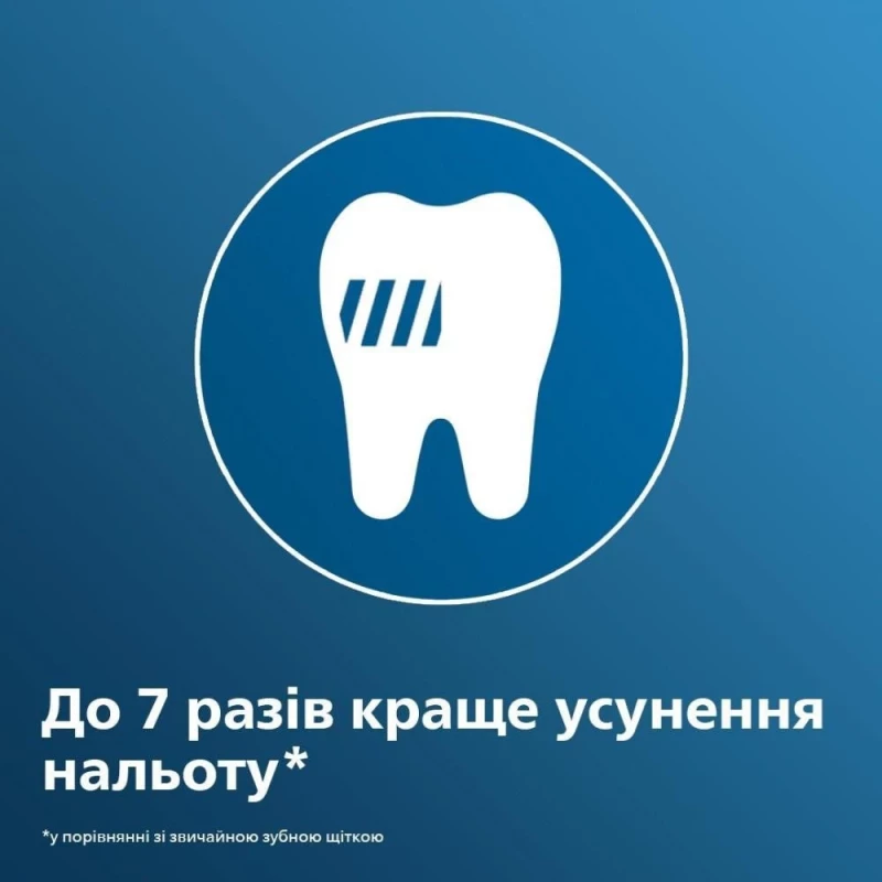 Насадка для электрической зубной щетки Philips Sonicare W2 Optimal White HX6068/12 - Изображение 7