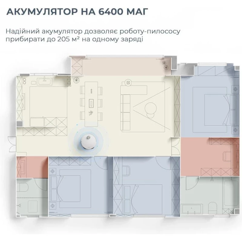 Dreame Bot L50 Pro Ultra (RLL84CE) - Зображення 4