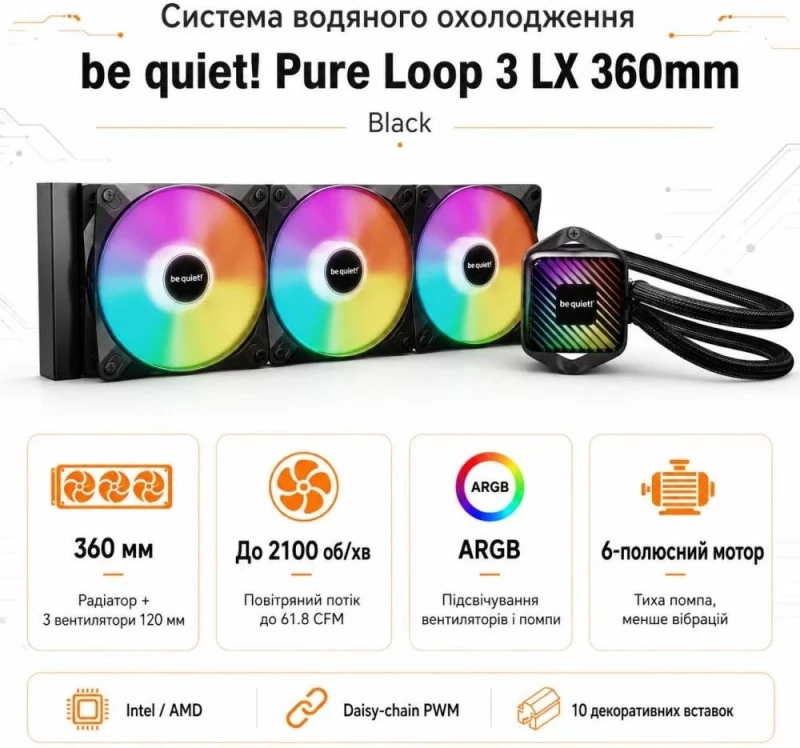 Водяное охлаждение be quiet! Pure Loop 3 LX 360mm (BW031)