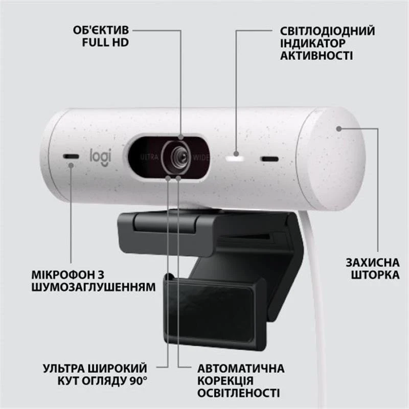 Logitech Brio 500 Off White (960-001428) - Зображення 5
