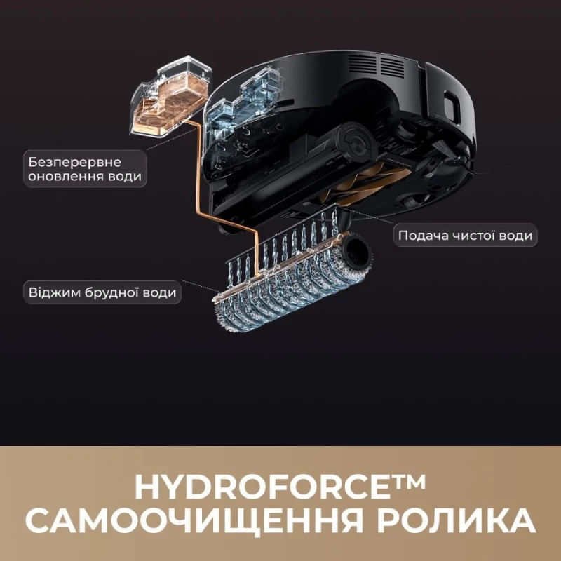 MOVA Z60 Ultra Roller Complete Black (RLZ83CE-1) - Зображення 8