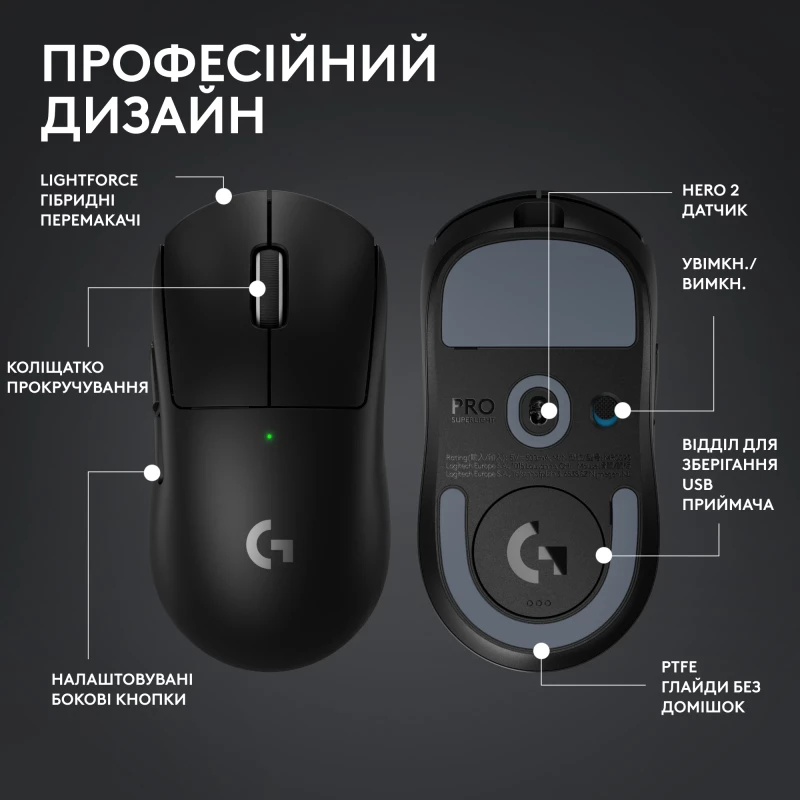 Logitech G Pro X Superlight 2 Lightspeed Wireless Black (910-006630) (UA) - Изображение 6