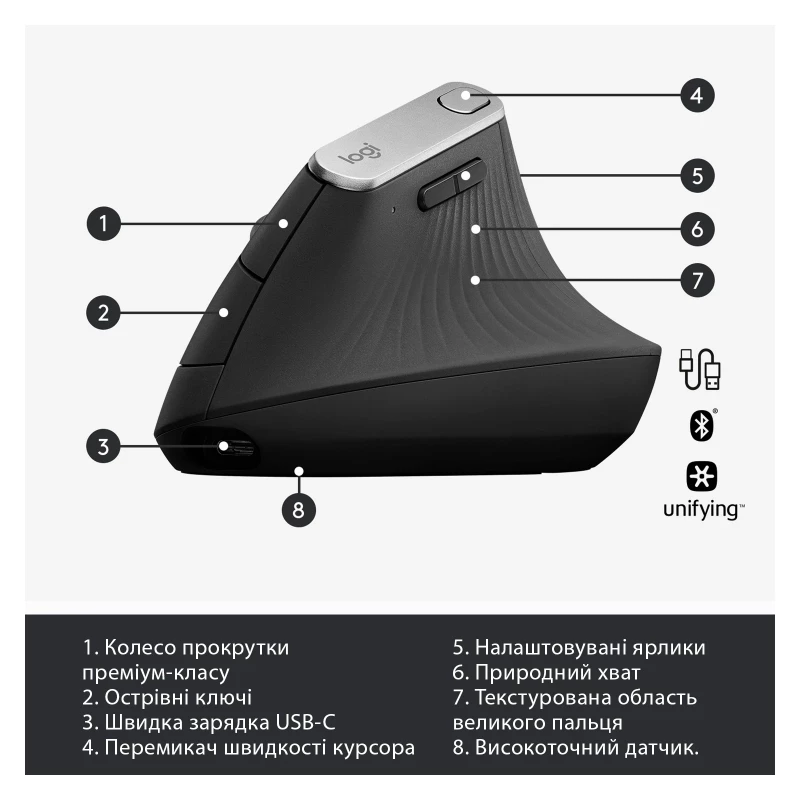 Logitech MX Vertical (910-005448) (UA) - Изображение 5