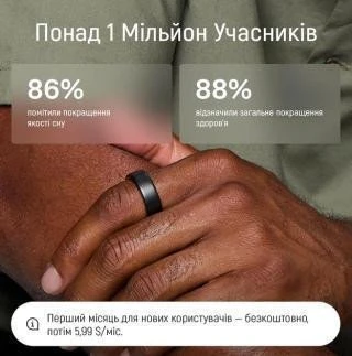 Oura Ring 4 Stealth Size 14 (JZ90-54218-14) - Зображення 4