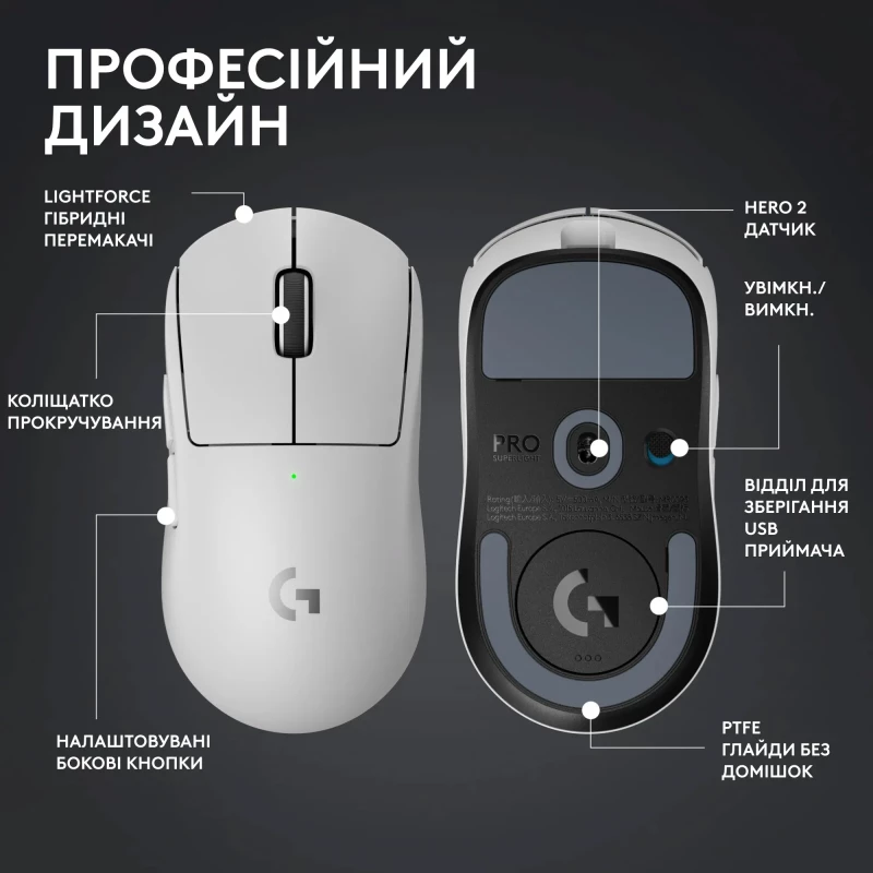 Logitech G Pro X Superlight 2 Lightspeed Wireless White (910-006638) (UA) - Изображение 5