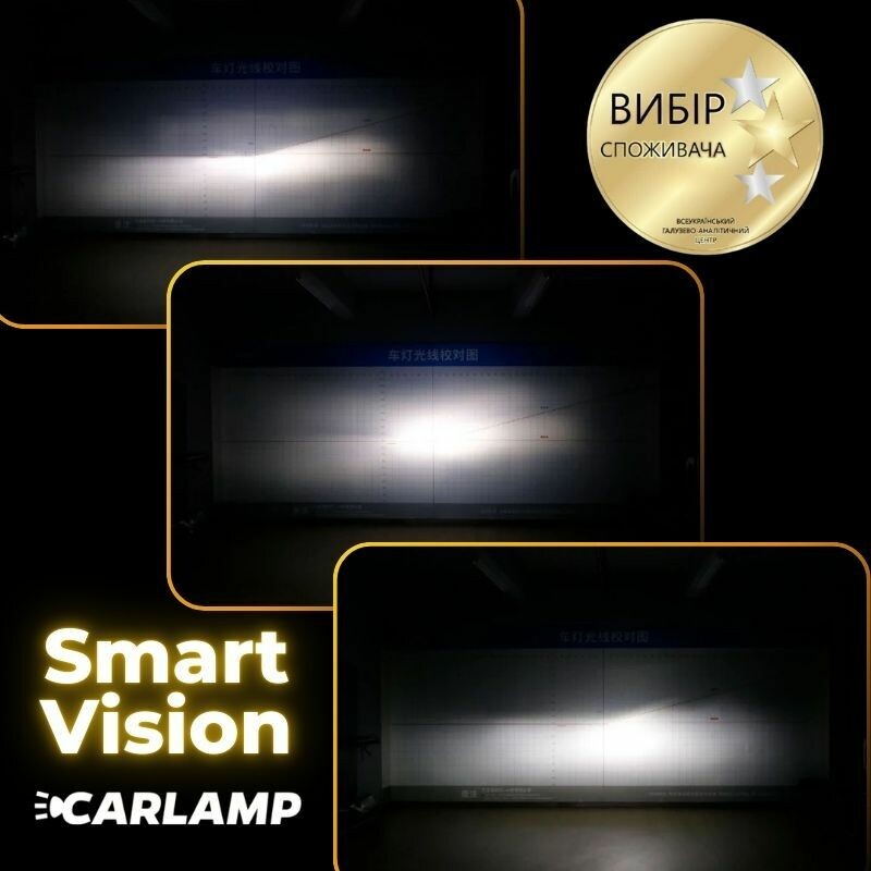 Автолампы светодиодные Carlamp Smart Vision Led HВ5 8000Lm 4000K основное светло для авто (SM9007Y) - Зображення 5