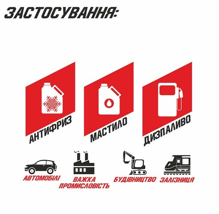 Помпа ручная для бочек антифриза Nowax для заправки жидкостей (NX12150) - Изображение 1