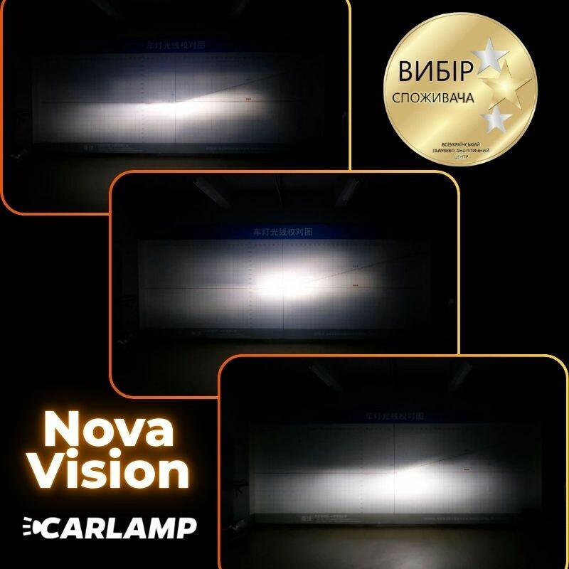 Автолампы LED HB4 9006 Carlamp Nova Vision 6000Lm 6500K для авто Светодиодные лампы (NoVHB4) - Зображення 5