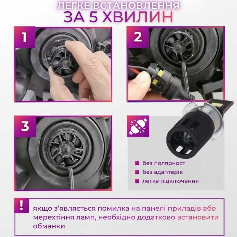 LED автолампы основного света Carlamp Day Light Gen2 H3 5800K 7500Lm для авто (DLG2H3) - Зображення 1