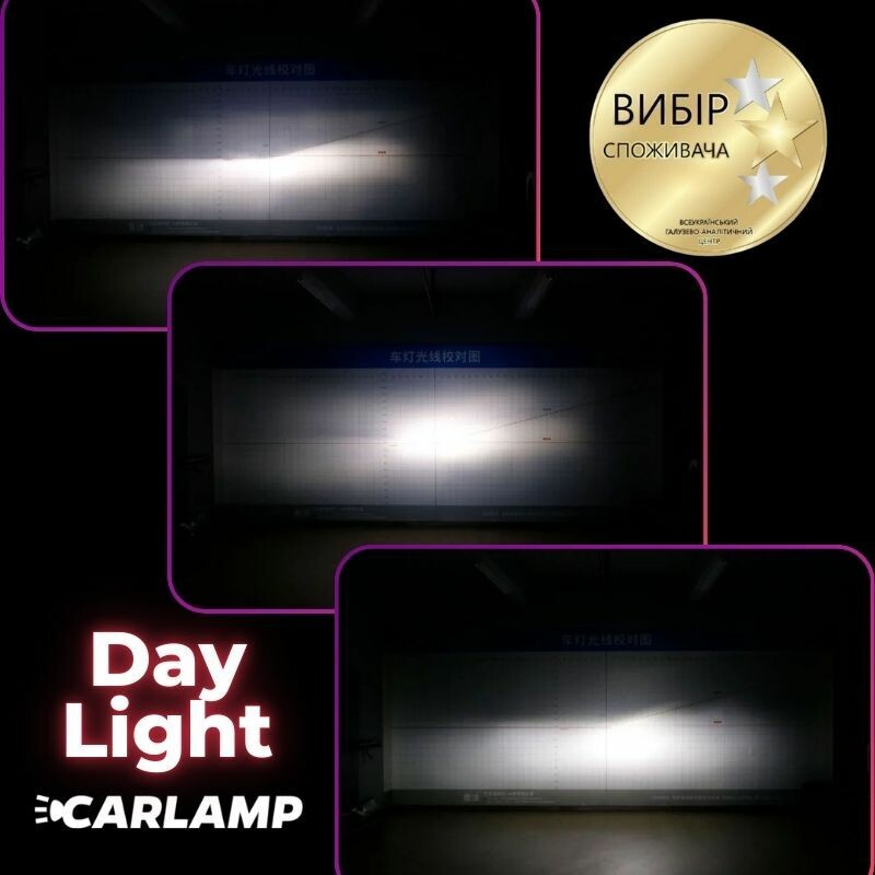 LED автолампы Carlamp Gen 2 H4 5800K 7500Lm основное светодиодное освещение Day Light для авто (DLG2H4) - Зображення 6