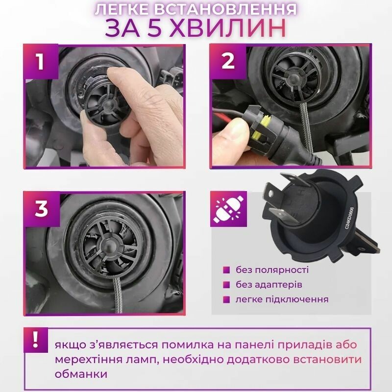 LED автолампы Carlamp Gen 2 H4 5800K 7500Lm основное светодиодное освещение Day Light для авто (DLG2H4) - Зображення 1