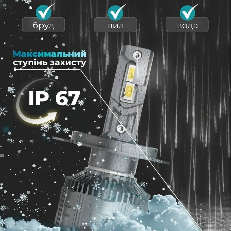 Автомобильные LED лампы H3 Carlamp Night Vision Gen 3 6000Lm 5500K светодиодные фары (NVG3H3) - Зображення 4