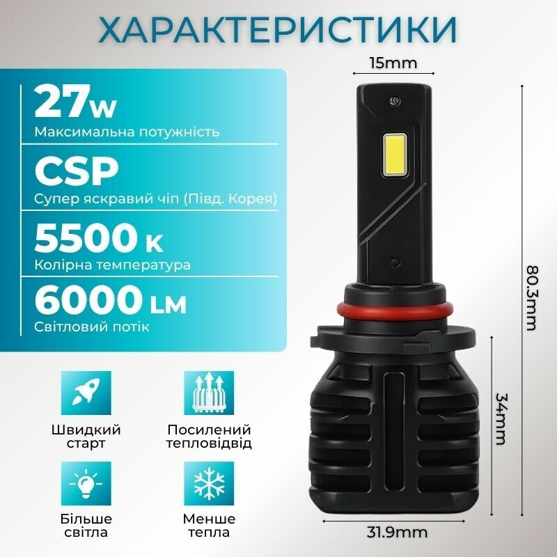 Автолампы светодиодные HB3 9005 Carlamp Night Vision Gen 3 Led 5500K 6000Lm основное светло (NVG3HB3) - Зображення 7