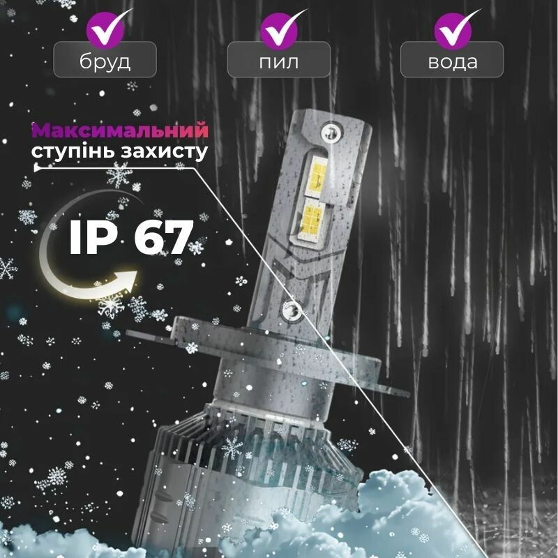 LED автолампы Carlamp Gen 2 H4 5800K 7500Lm основное светодиодное освещение Day Light для авто (DLG2H4) - Зображення 5