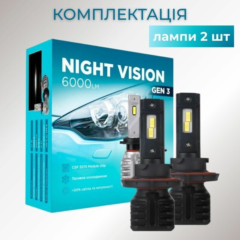 Автолампы светодиодные H13 Carlamp Night Vision Gen 3 LED 5500K 6000Lm основное светло (NVG3H13) - Зображення 6