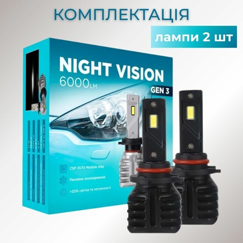 Автолампы светодиодные HB3 9005 Carlamp Night Vision Gen 3 Led 5500K 6000Lm основное светло (NVG3HB3) - Зображення 5
