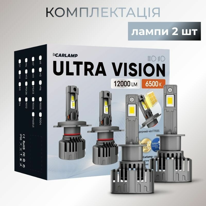 Светодиодные автолампы CARLAMP 99% совместимости с вашим авто Ultra Vision H1 12000 Lm 6500 K (UVH1) - Зображення 6