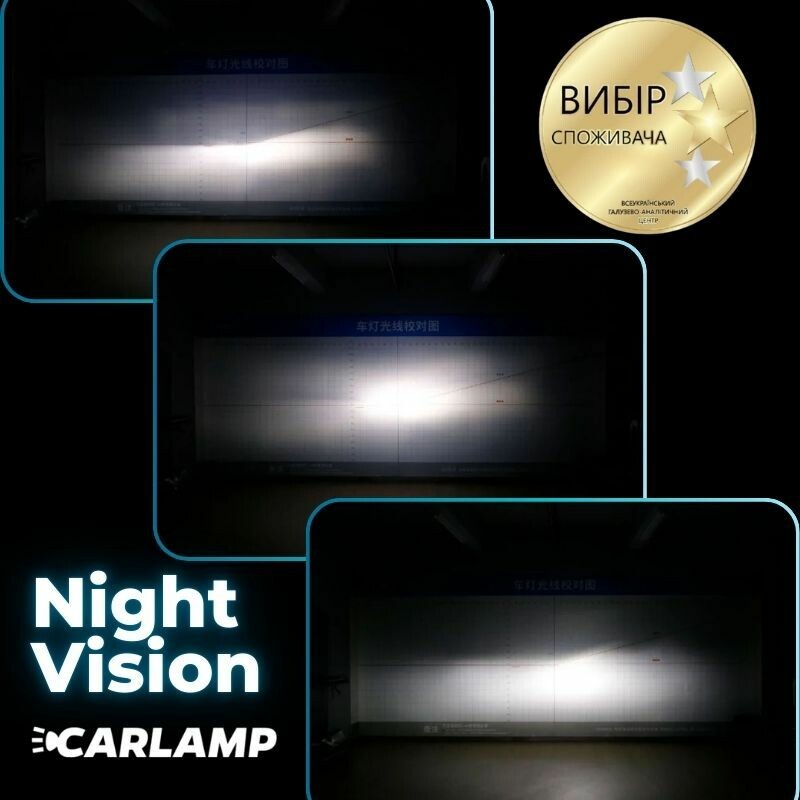 Автолампы светодиодные HB3 9005 Carlamp Night Vision Gen 3 Led 5500K 6000Lm основное светло (NVG3HB3) - Зображення 4