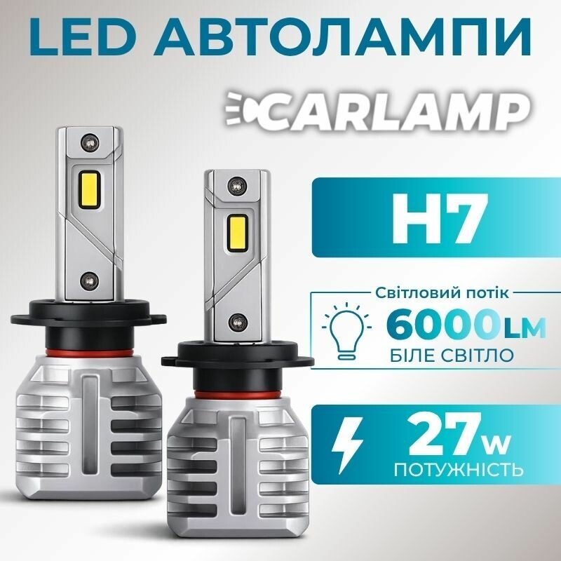Автолампы LED H7 Carlamp Night Vision Gen 3 светодиодные 6000 Лм 5500К для авто основное светло (NVG3H7)