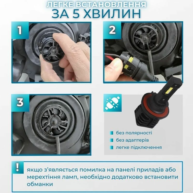 Автолампы светодиодные H13 Carlamp Night Vision Gen 3 LED 5500K 6000Lm основное светло (NVG3H13) - Зображення 1