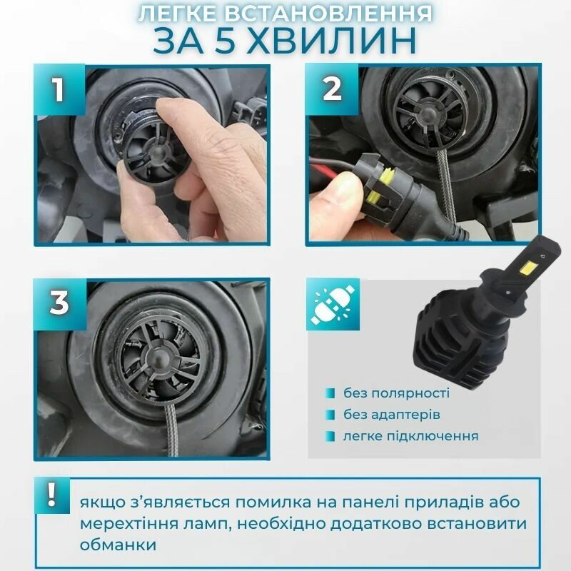 Автомобильные LED лампы H3 Carlamp Night Vision Gen 3 6000Lm 5500K светодиодные фары (NVG3H3) - Зображення 1