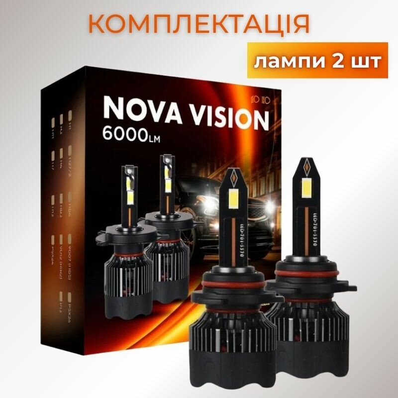 Автолампы LED HB4 9006 Carlamp Nova Vision 6000Lm 6500K для авто Светодиодные лампы (NoVHB4) - Зображення 6