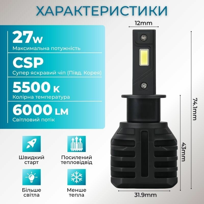 Автомобильные LED лампы H3 Carlamp Night Vision Gen 3 6000Lm 5500K светодиодные фары (NVG3H3) - Зображення 7