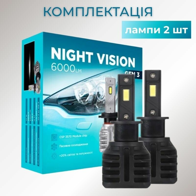 Автомобильные LED лампы H3 Carlamp Night Vision Gen 3 6000Lm 5500K светодиодные фары (NVG3H3) - Зображення 6