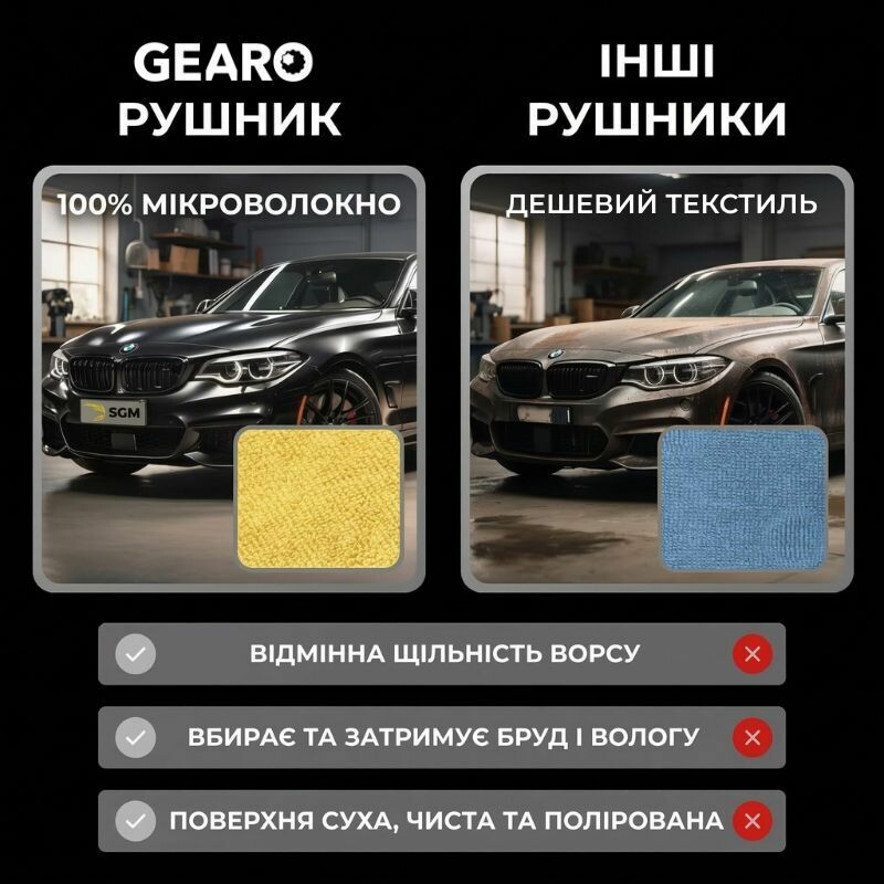Набор салфеток 3 шт микрофибра 30×30см Gearo для авто разноцветные (GE0916) - Зображення 4