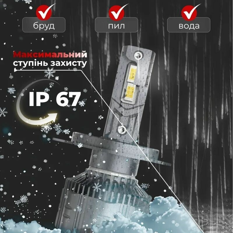 Светодиодные лампы H13 для авто Carlamp Smart Vision Gen3 Led автолампы 9000 Lm 6500 K (SMG3H13) - Зображення 6