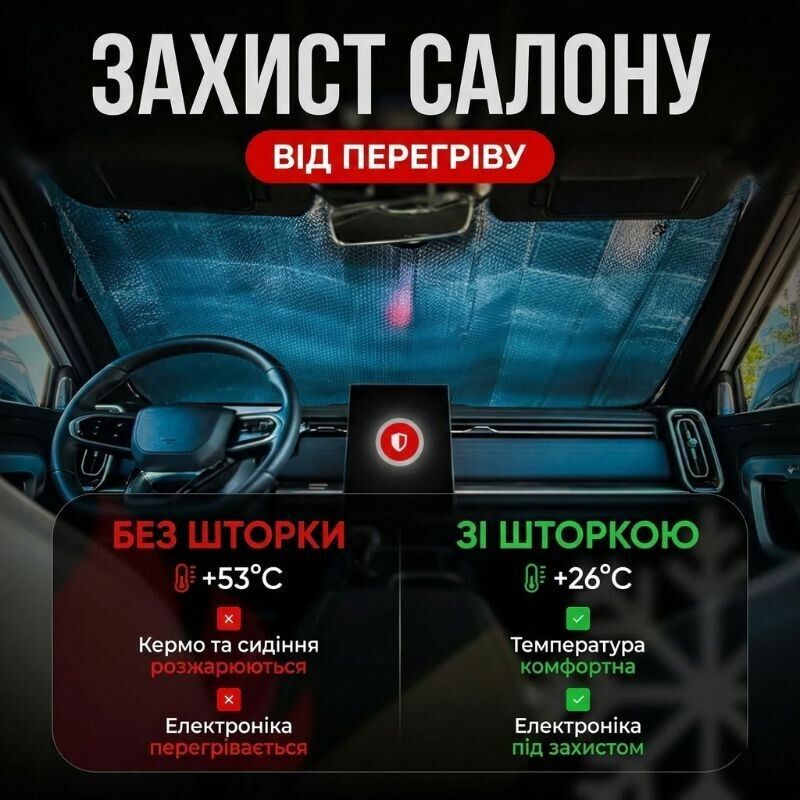 Автошторка солнцезащитная на лобовое стекло Gearo 150х97см полиэстер (GE1003) - Зображення 4