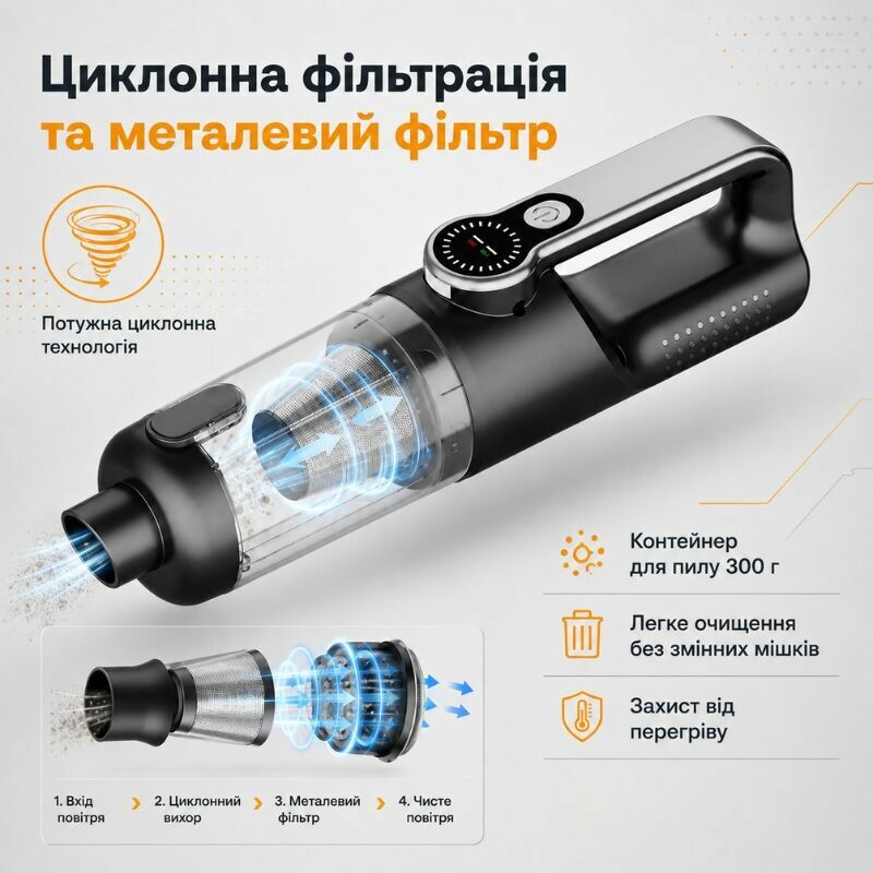 Пылесос автомобильный аккумуляторный 120Вт Gearo 4в1 17000PA 6000мАч 5 насадок черный (GE0122) - Зображення 3