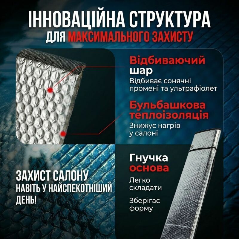 Автошторка солнцезащитная на лобовое стекло Gearo 150х97см полиэстер (GE1003) - Зображення 3