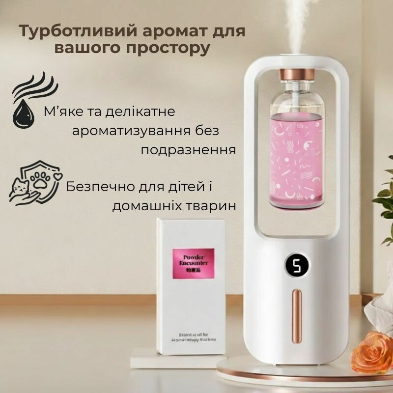 Ароматизатор для аромадиффузора Essential oil Powder 50мл (XXJ-S1-Powd) - Изображение 2