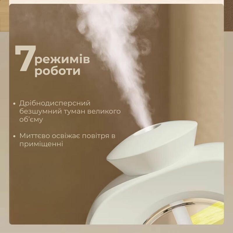 Аромадиффузор для дома автоматический аккумуляторный (XXJ007) - Изображение 3