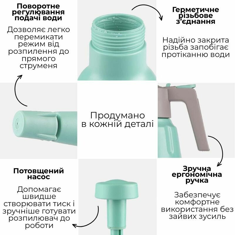 Опрыскиватель помповый для растений 2л голубой (RG1002) - Зображення 2